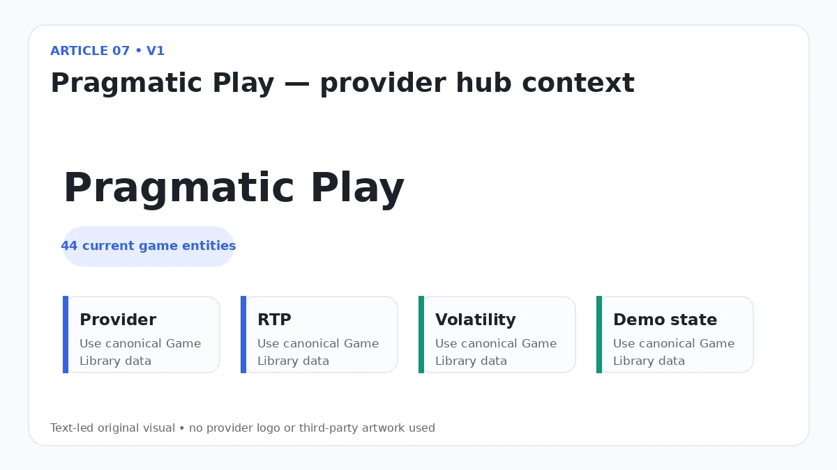 Pragmatic Play slots overview